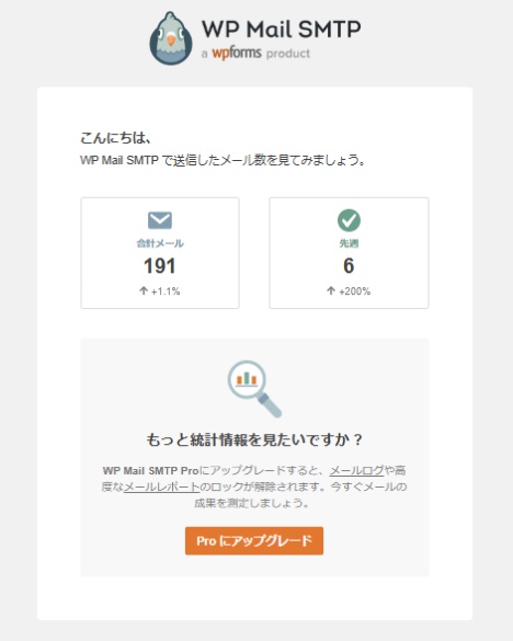 WP Mail SMTPのサマリーメール